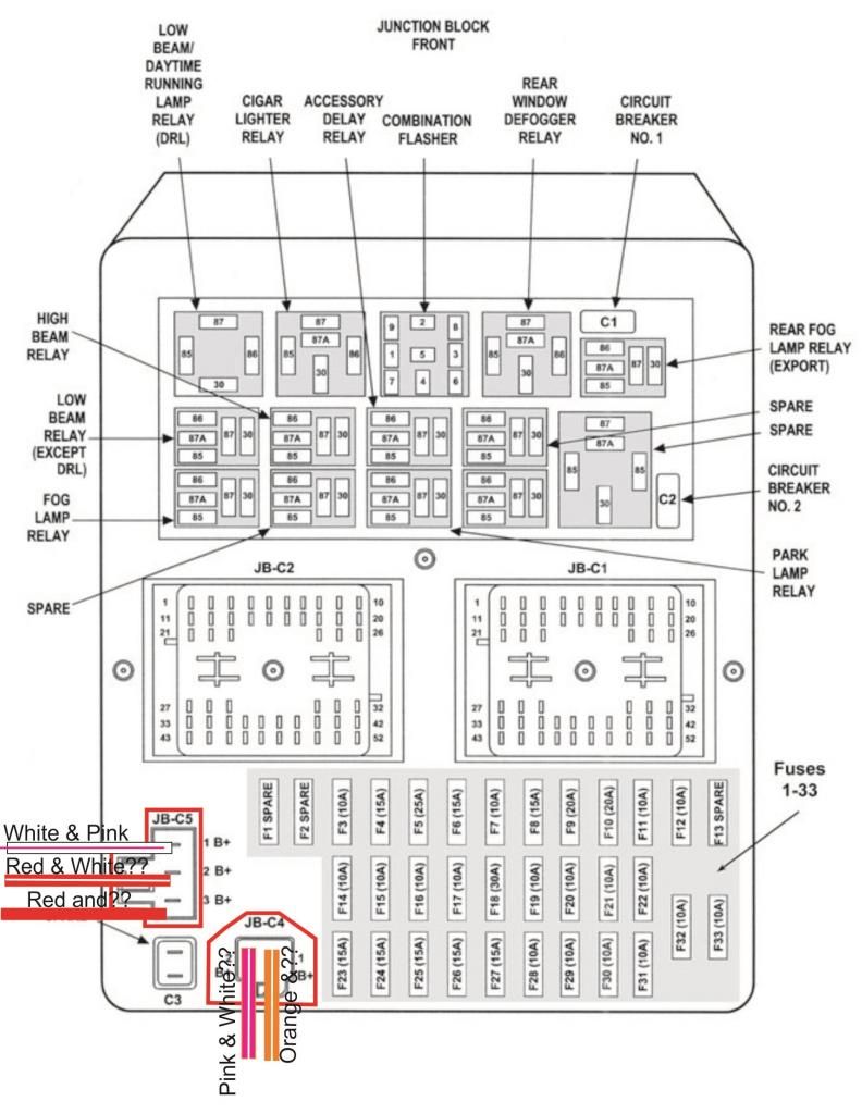 JeepForum.com - I Need Picture of inside Fuse Panel...Or a Color