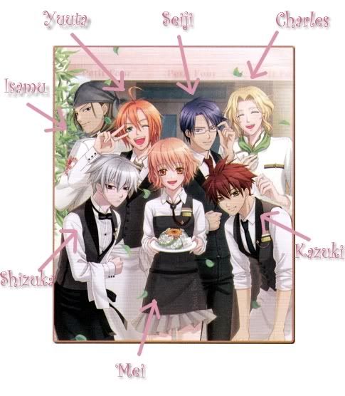 An 'otome game' called Petit Fours