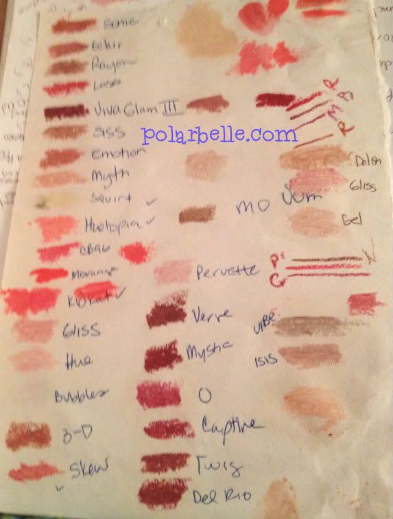 Caveman Blogging Mac Lipsticks