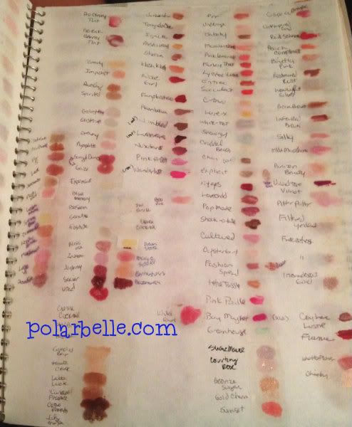 Mac Lipgloss swatches