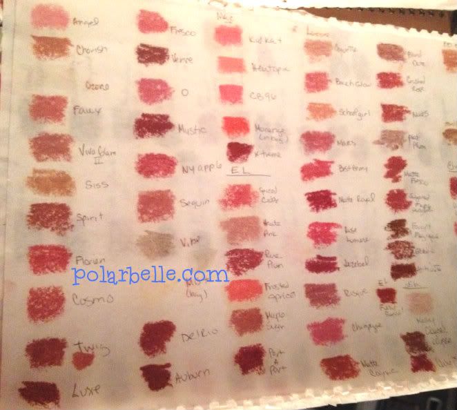 Mac Lipsticks Caveman Blogging