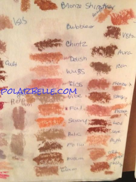Mac Lipsticks Caveman Blogging