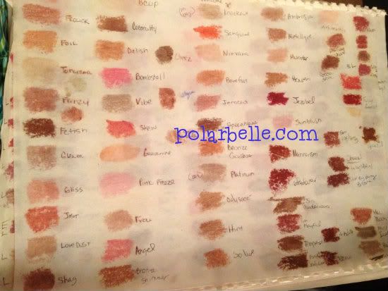Mac Lipstick swatches