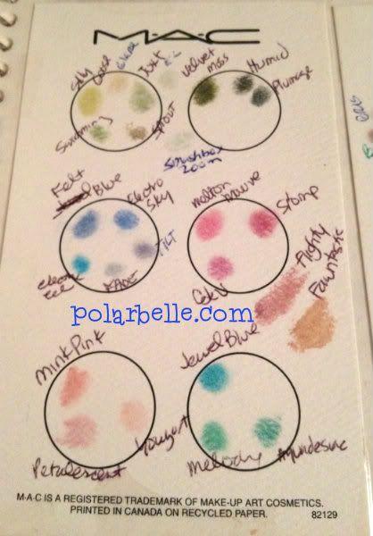 Mac eyeshadow swatches