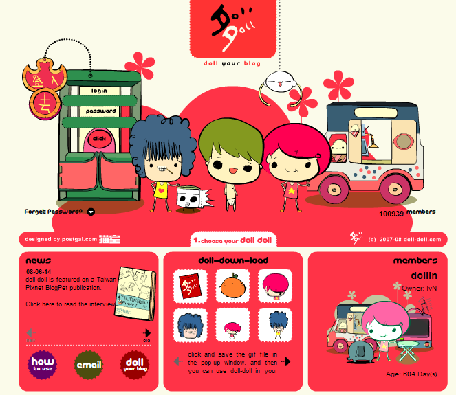 doll-doll Pictures, Images and Photos