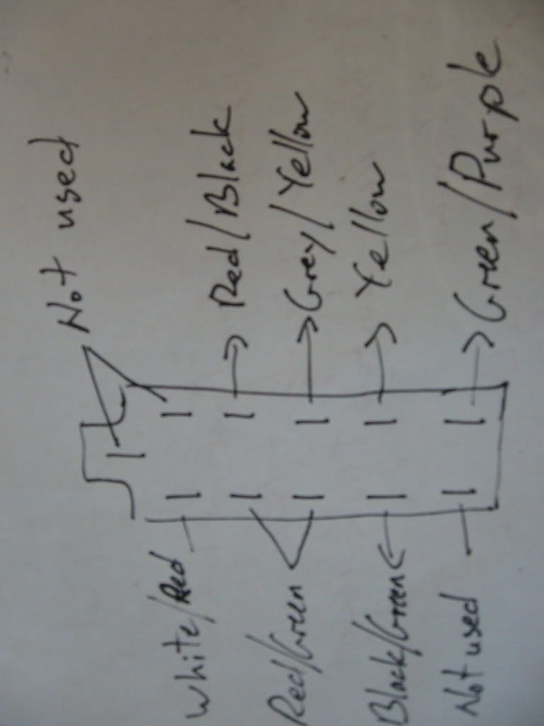 Fox Body Ignition Switch Wiring