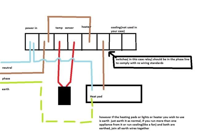 Ebay digital temp controllers - Equipment Forum - Nano-Reef.com Forums