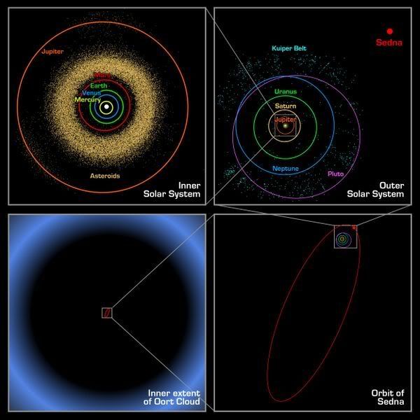 oort.jpg