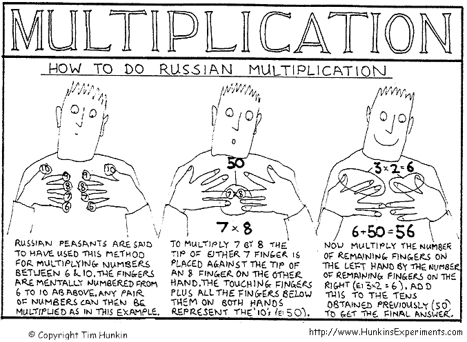 multiplication.gif