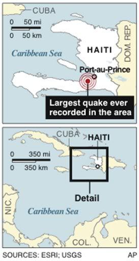 Haiti