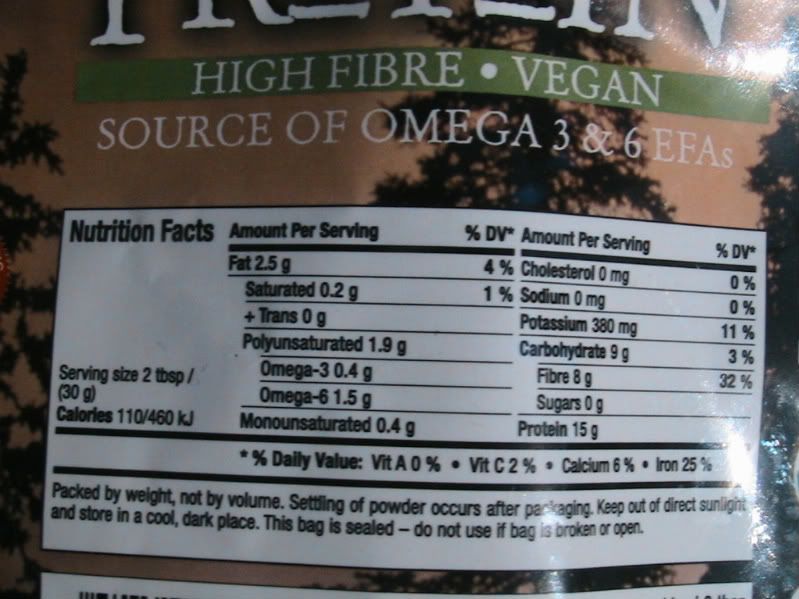 Hemp alkaline or acidic ? Do you use it? Vegan Bodybuilding & Fitness